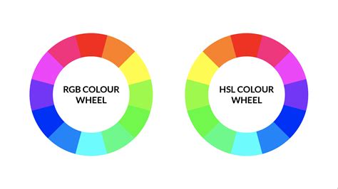 色彩表示|什么是RGB、HEX、HSL？